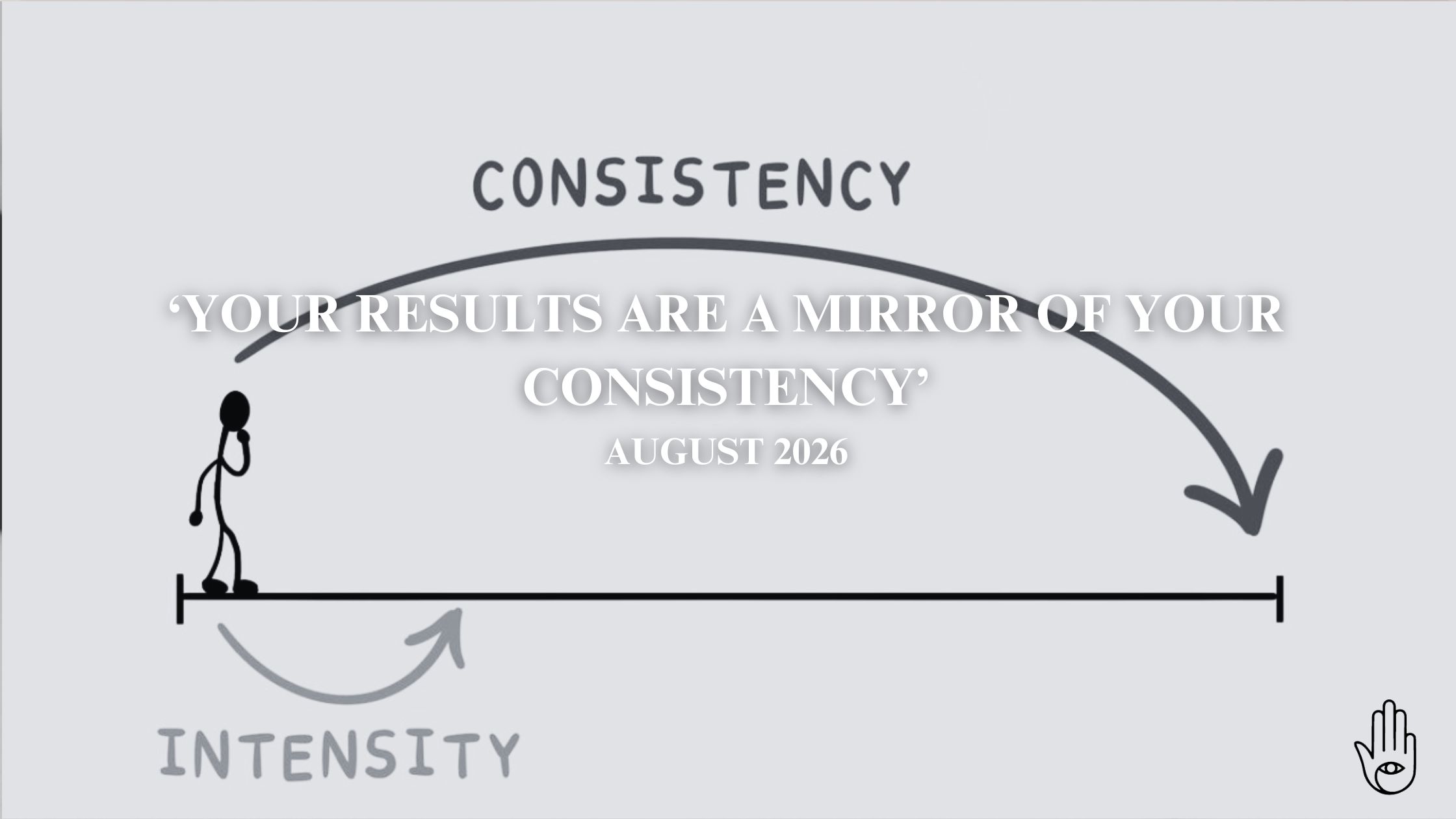 Your results are a mirror of your consistency.